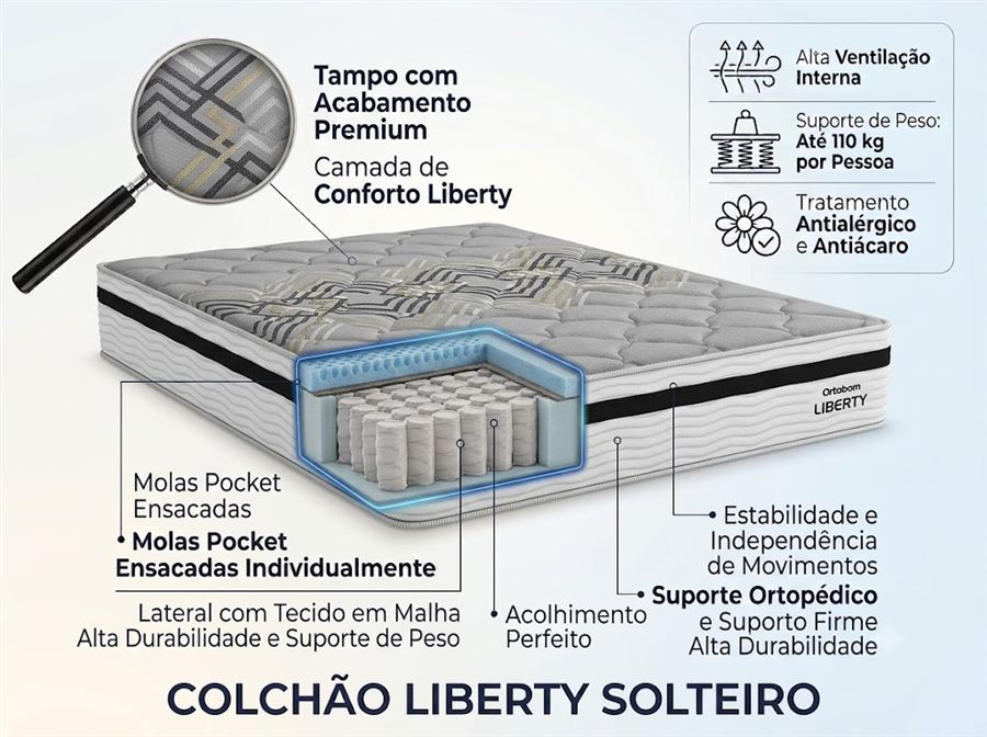 Colchão Liberty Ortobom Goiânia