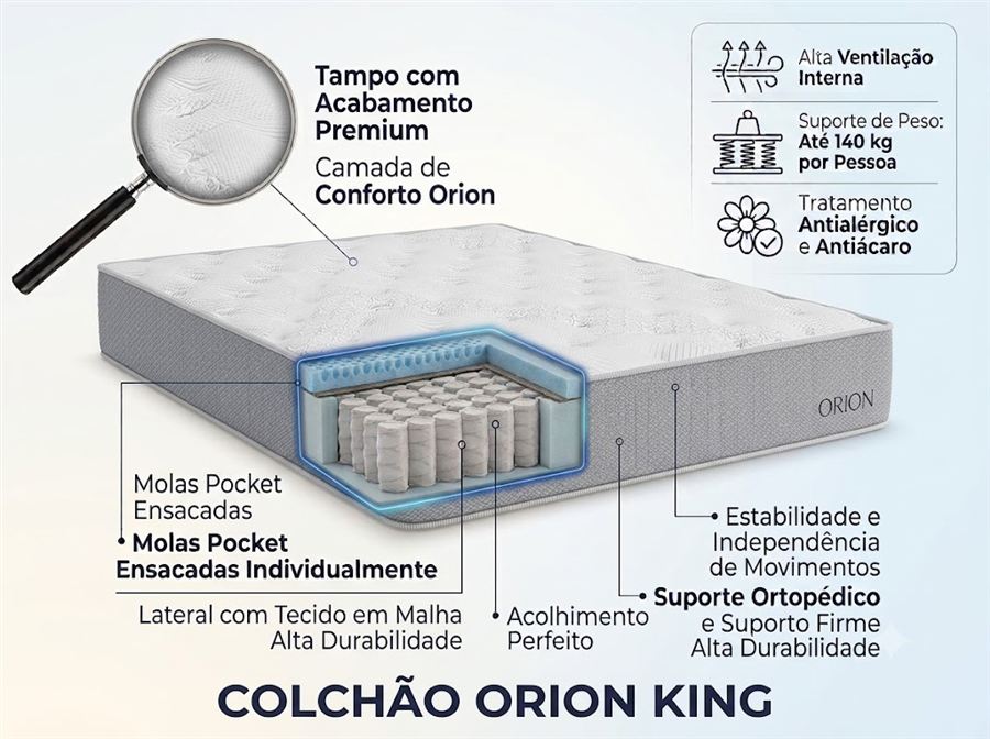Colchão Orion Ortobom Goiânia