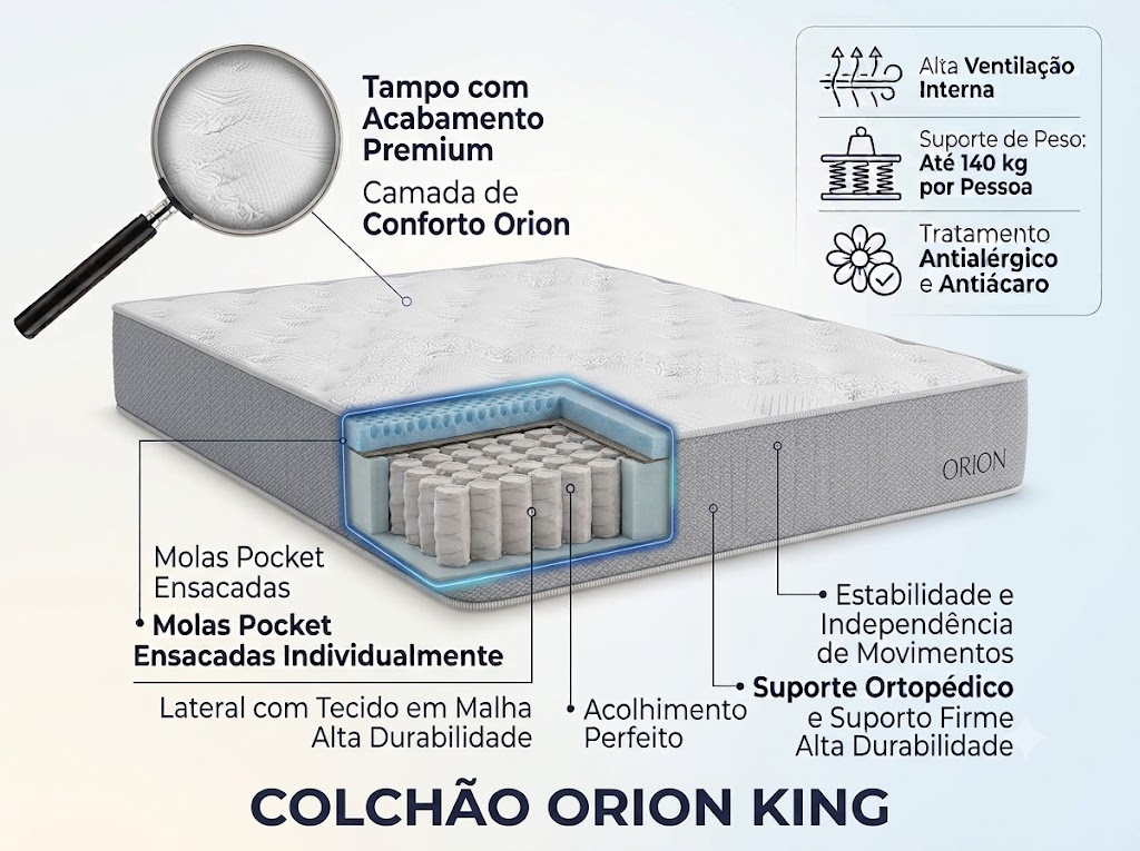 Colchão Orion Ortobom Goiânia